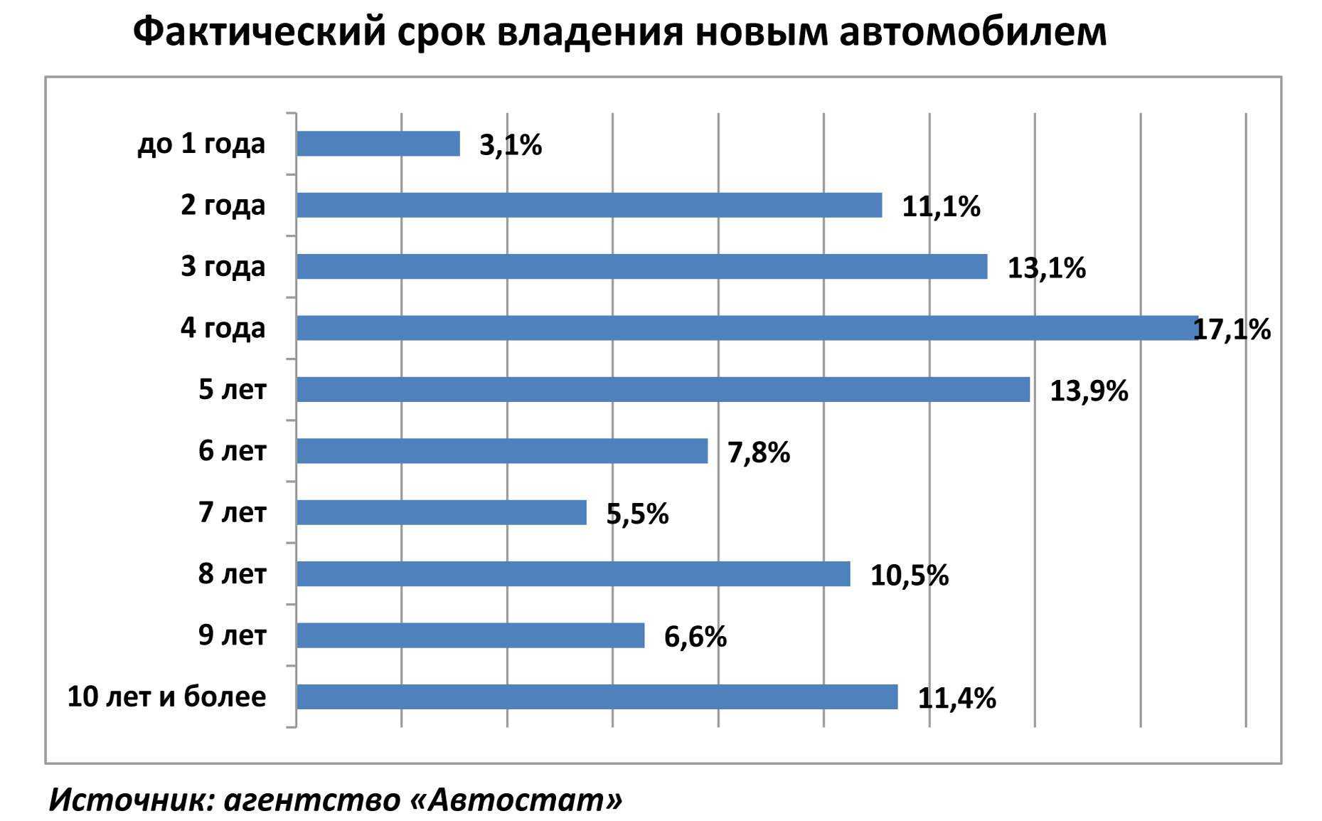 I.6. охрана окружающей среды при планировке и застройке городов, поселков и сельских населенных пунктов [1978 шариков л.п. - охрана окружающей среды: справочник]