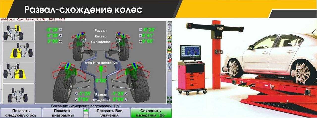Автотехцентр восток-авто на иркутской улице 1