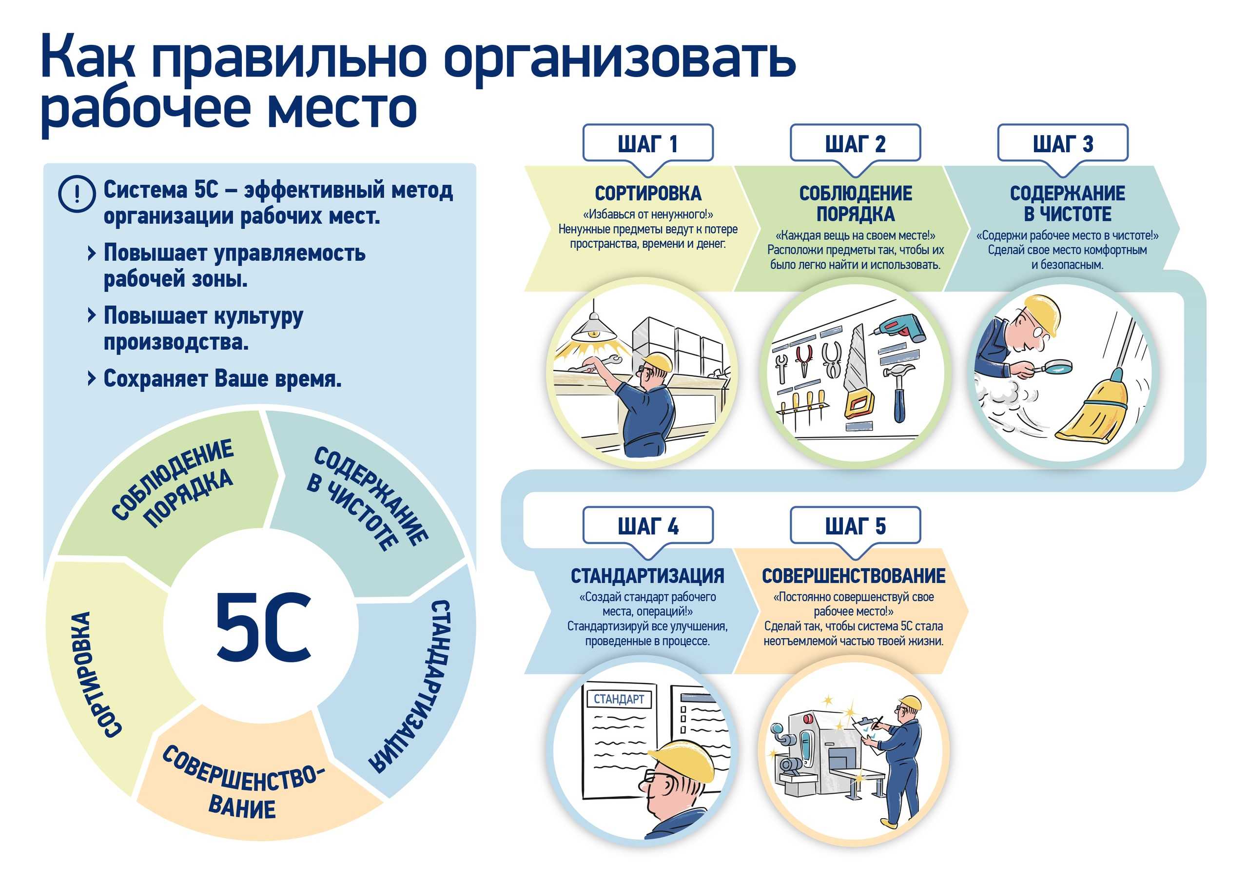 Мнение клиентов о эталон авто в тюмени