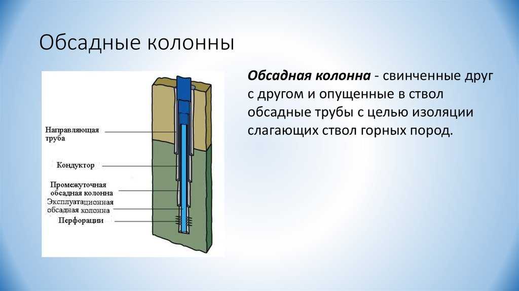 Хвостовики и разновидности подвесок для заканчивания скважин - производство и поставка из германии :: aris oil field tools