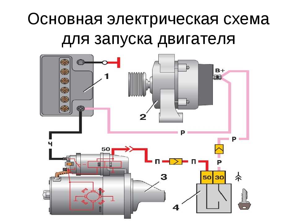 Схема ваз 2115 карбюратор и инжектор 8 и 16 клапанов