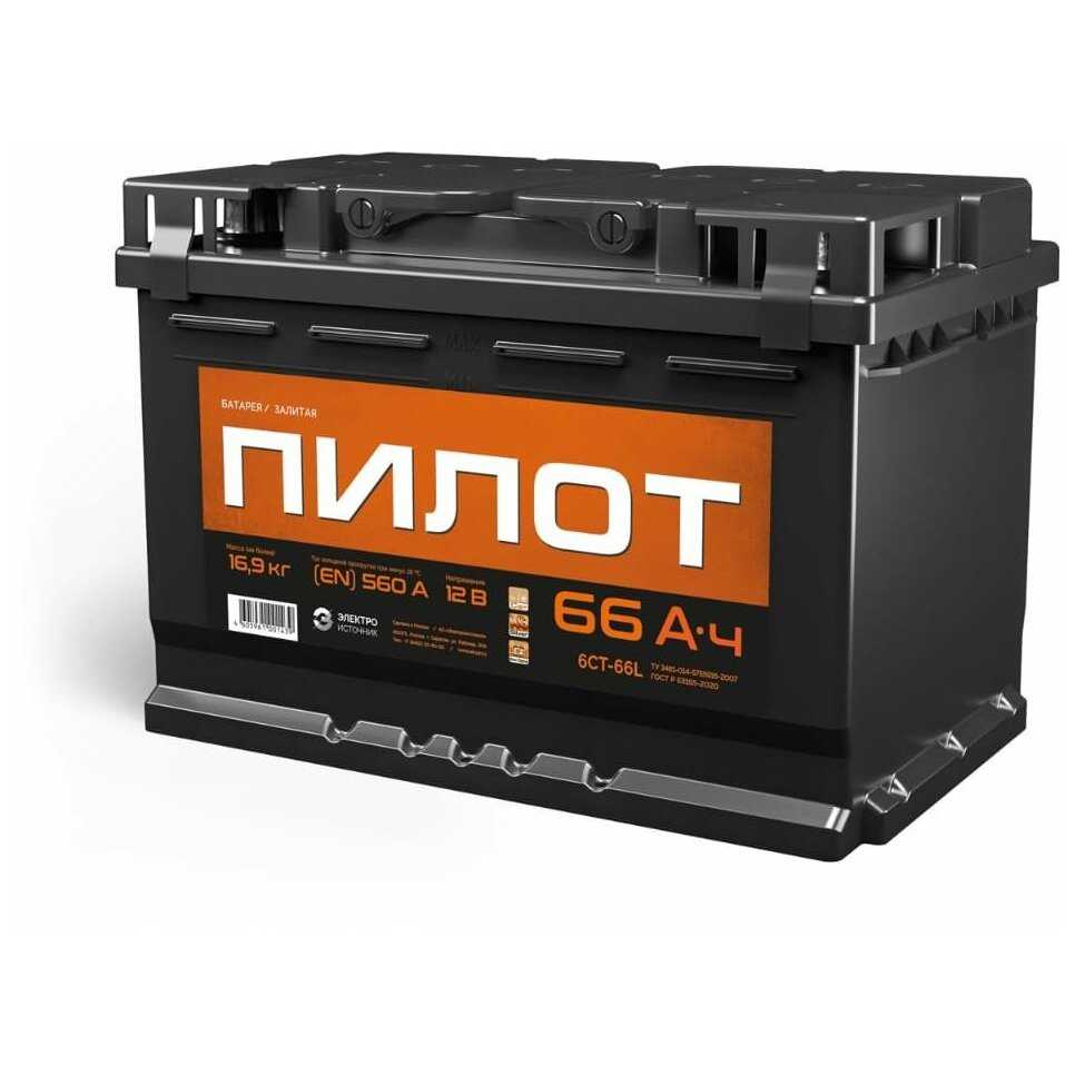 Пилот авто на ул. ветка чола, череповец