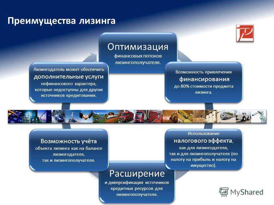 Программы лизинга для физических лиц  | major лизинг