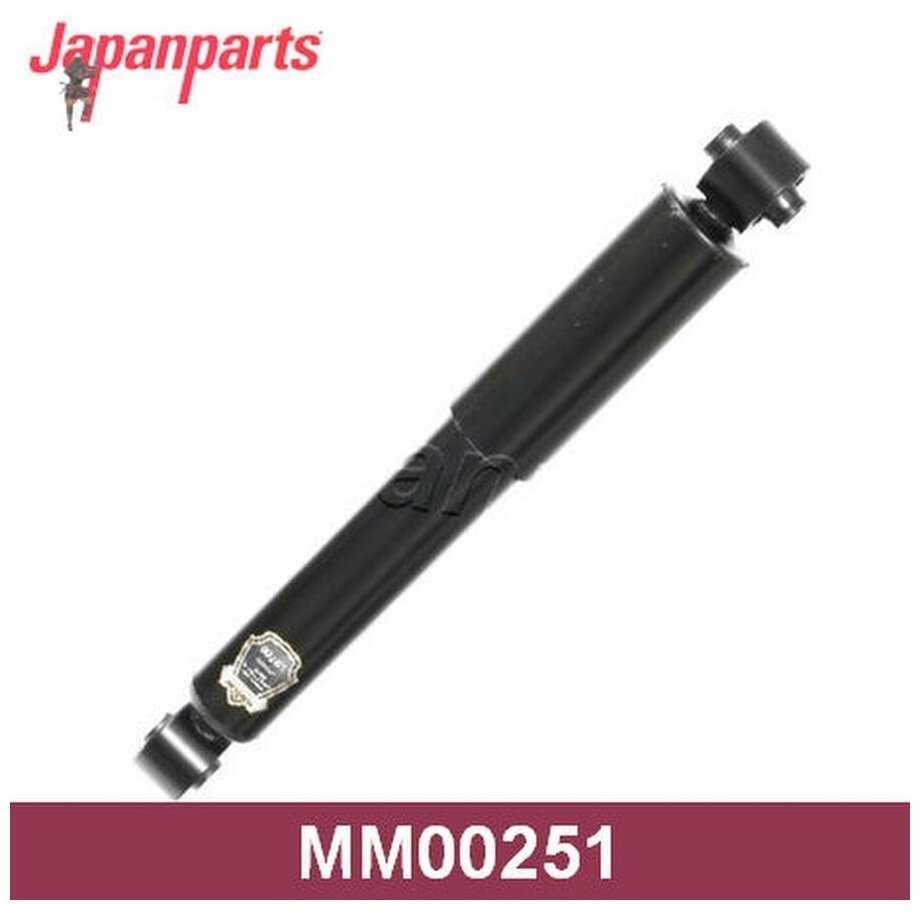 Japanparts отзывы о запчастях