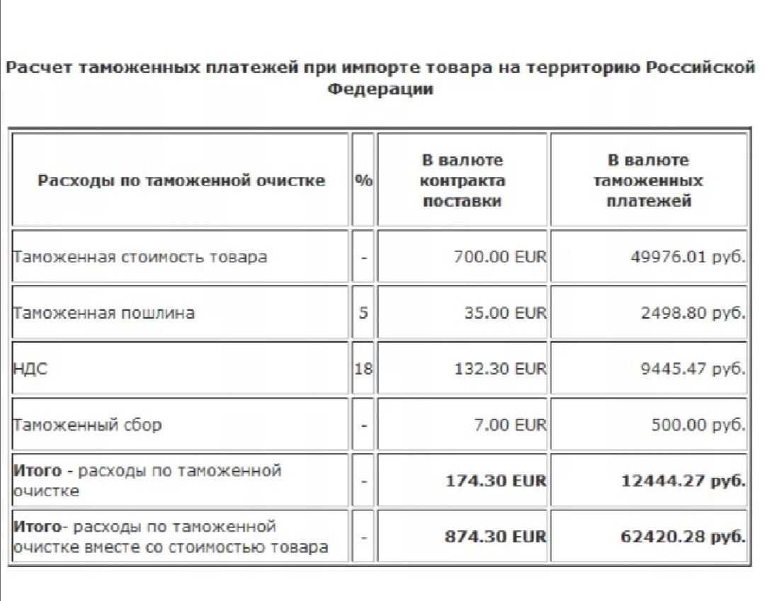 Растаможка автомобиля калькулятор