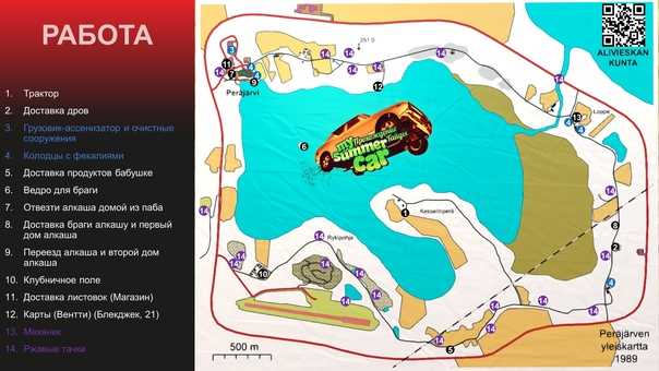 Машина перевернулась в игре my summer car - что делать?