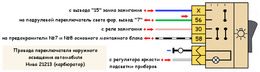 Порядок зажигания ваз 21099 - авто брянск