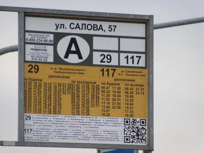 Автозапчасти на улице салова ― 97 магазинов автозапчастей