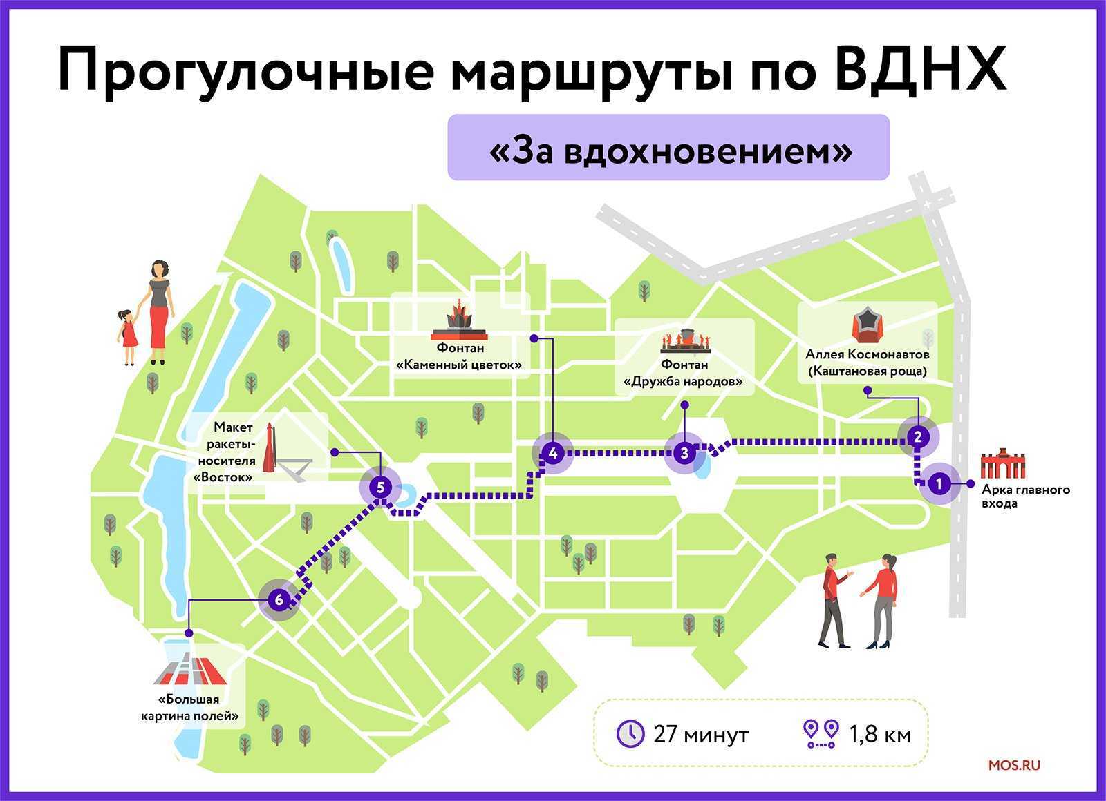 Бесплатная парковка для машин на вднх