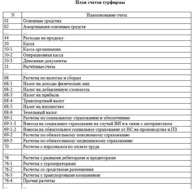 Номерные знаки транспортных средств кыргызстана