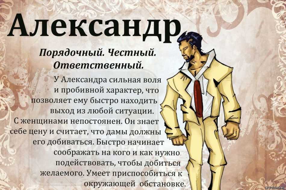 Имена на букву «а»