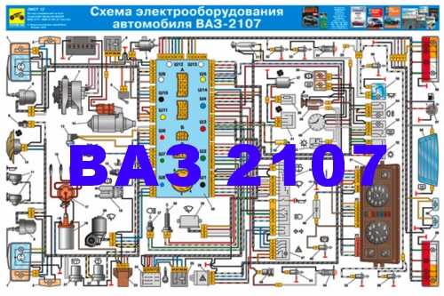 Схема предохранителей ваз 2107 инжектор и карбюратор: описание какой и за что отвечает, расположение электрооборудования с блоком, его снятие и замена