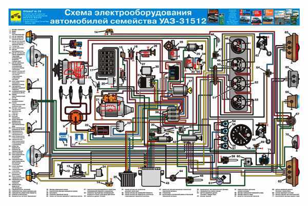 Руководство по ремонту уаз буханка