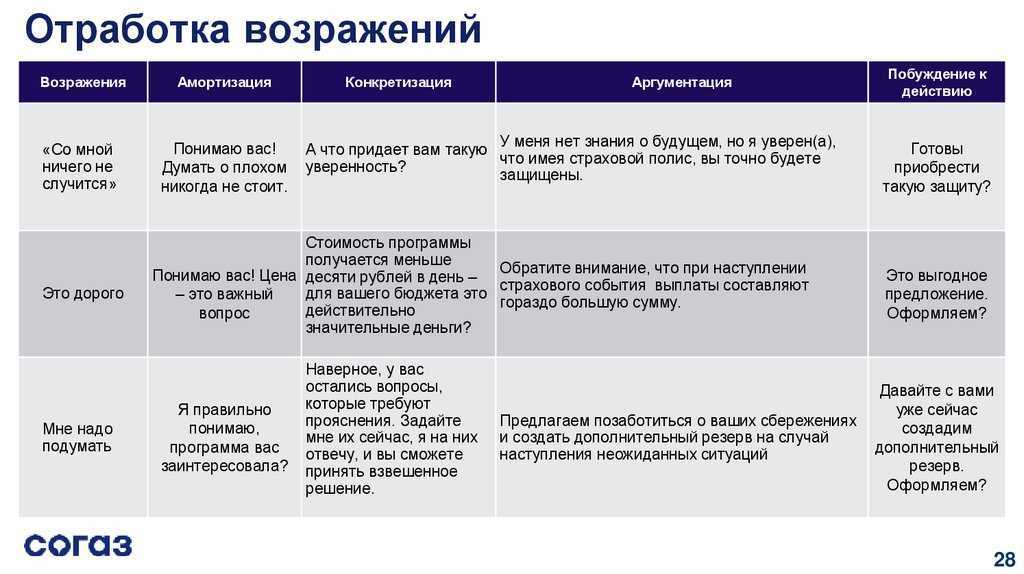 Телеграм-бот по номеру авто: как проверить машину и узнать владельца и его телефон