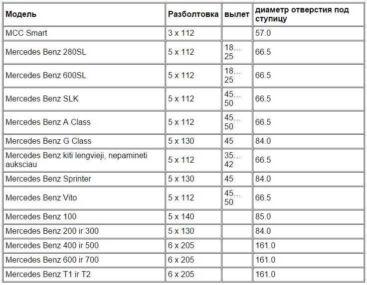 6jx16h2 расшифровка диска на какую машину – информационный сайт