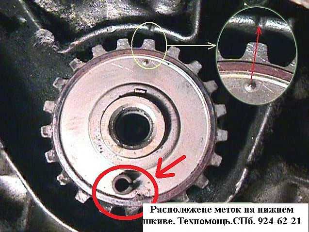✅ катушка зажигания ваз 2109 инжектор - avtochehol.su