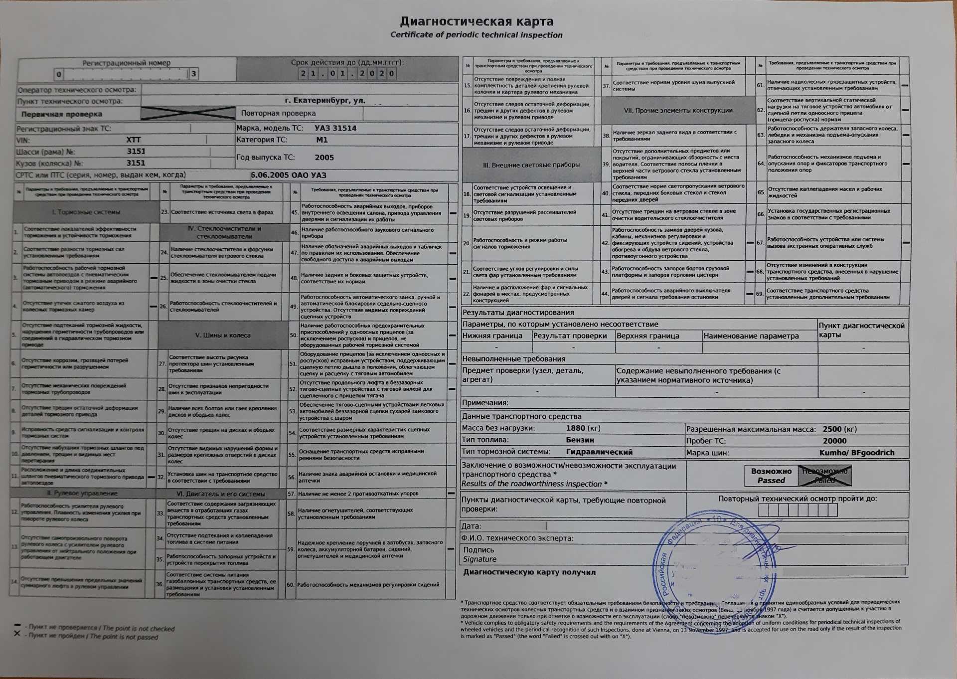 Какие новые правила техосмотра для легковых автомобилей будут в 2023 году?