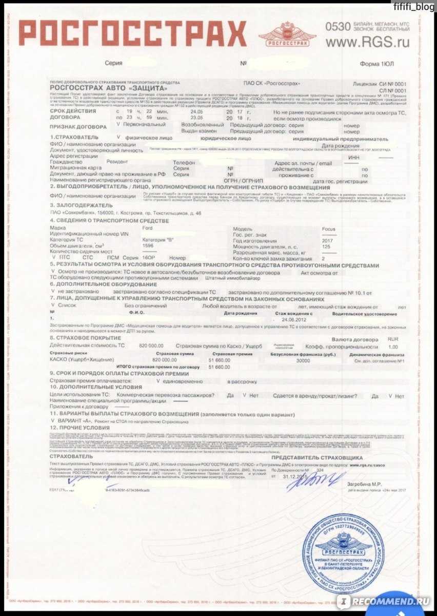 Мини-каско "росгосстрах": условия, расчет, отзывы :: businessman.ru