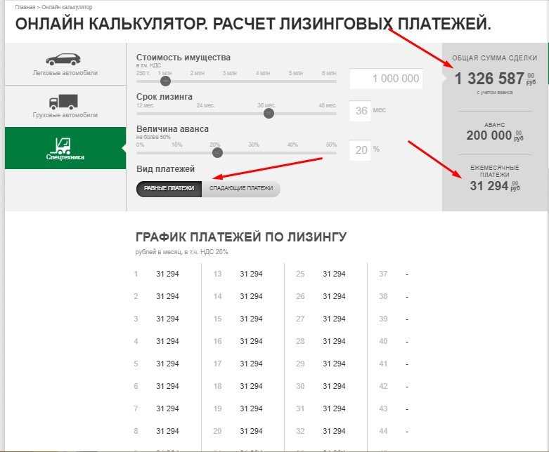 Лизинг в европлан - отзывы, правила расчета, продажа автомобилей | про-рко