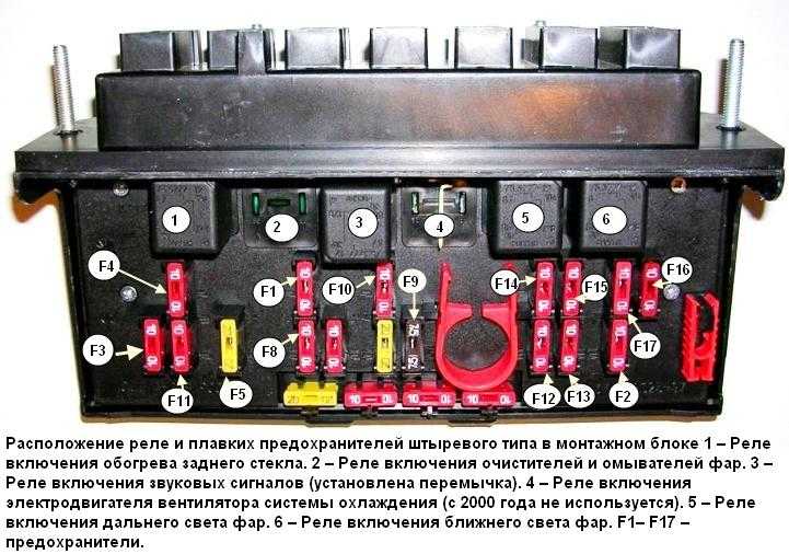 Блок предохранителей и реле ваз 2107 инжектор и карбюратор: расшифровка схем