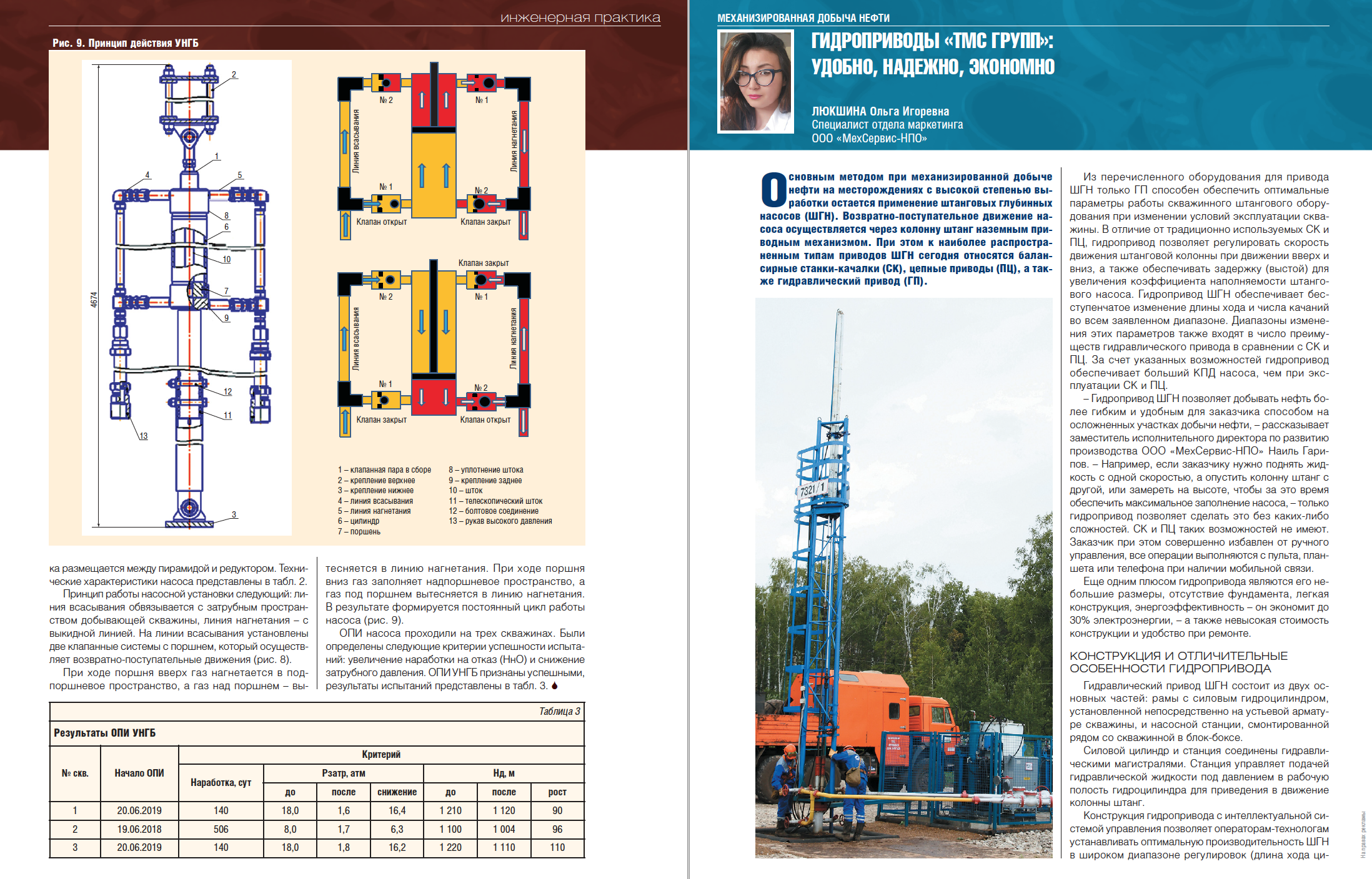 Канатная подвеска
 - большая энциклопедия нефти и газа, статья, страница 2