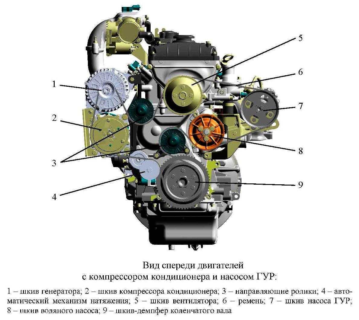 Двигатель змз-409