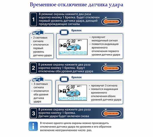 Как отключить сигнализацию на машине полностью: причины необходимости выполнения процедуры и способы отключения