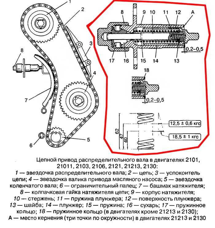 Замена натяжителя цепи на ваз 21213, ваз 21214, ваз 2131