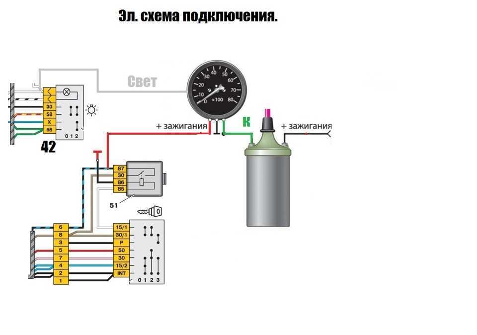 Не работает тахометр на ваз 2114 инжектор