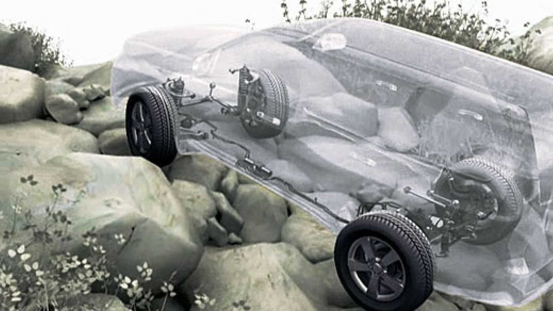 Стоит ли покупать дополнительные опции на автомобиль? | авто обзор