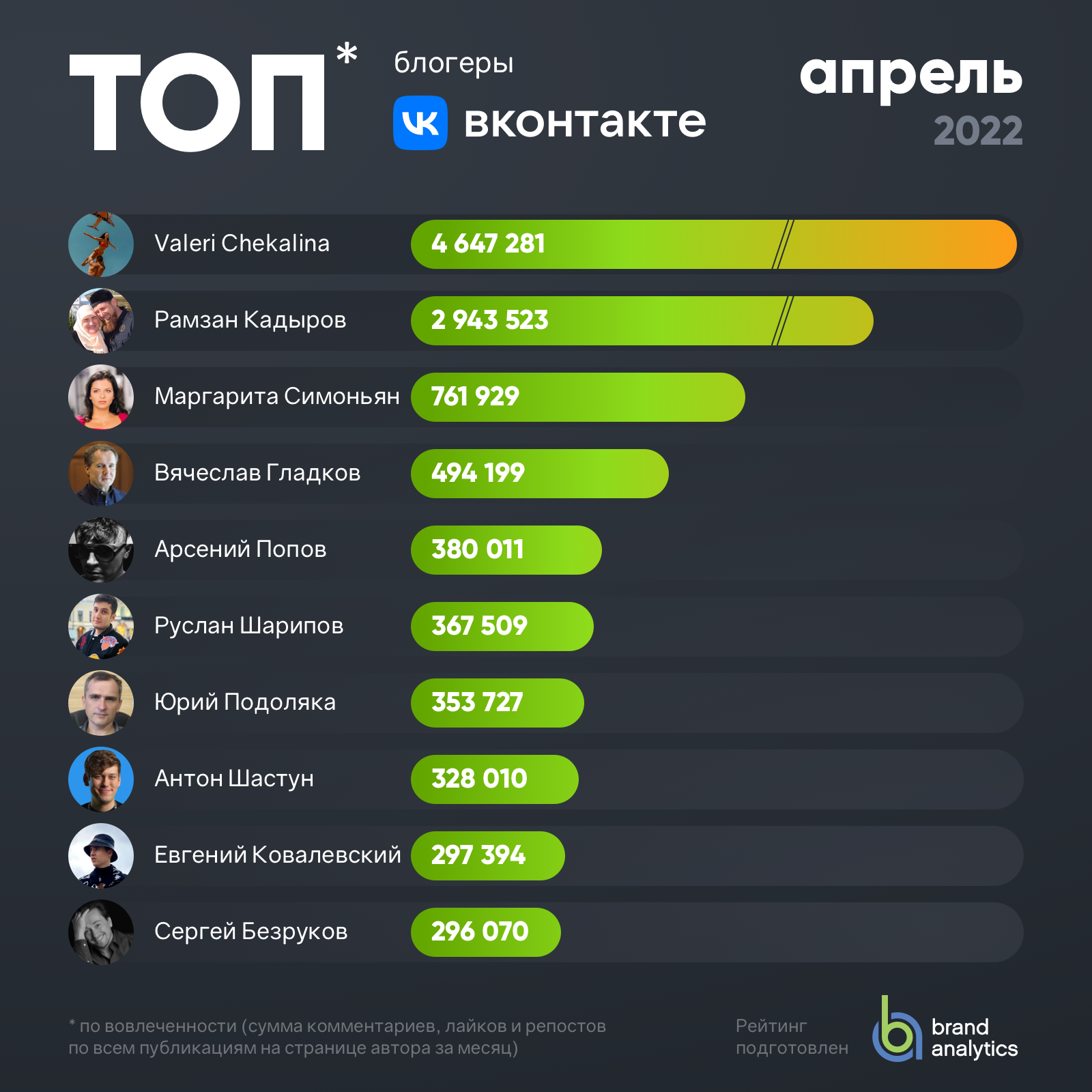 Диагностический сканер rokodil scanx pro отзывы
