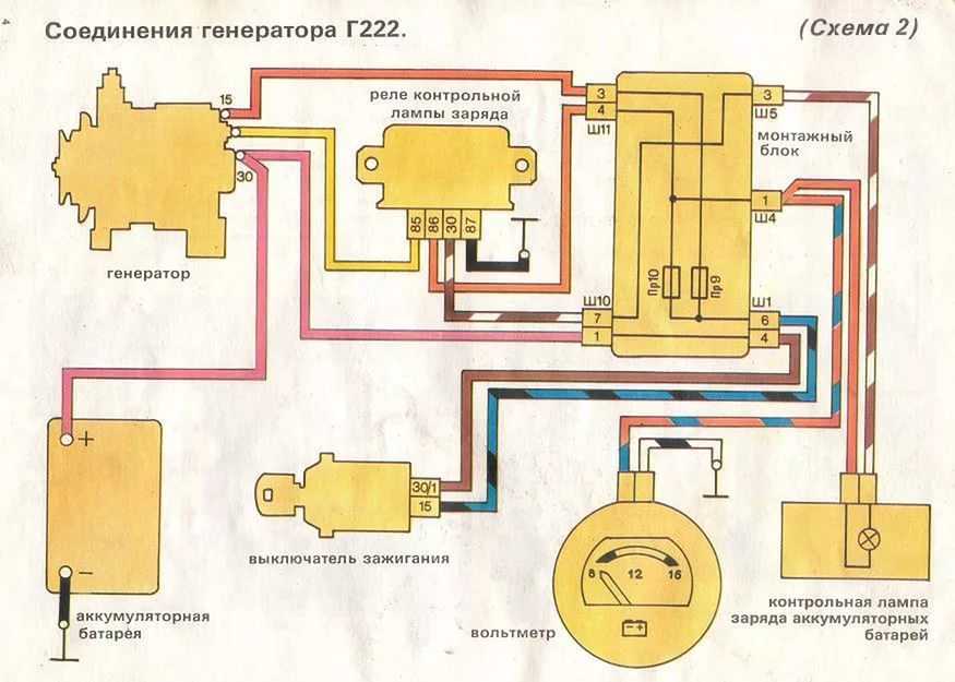 Предохранители ваз 2107, 2105, 2104 и реле с описанием назначения и схемами блока