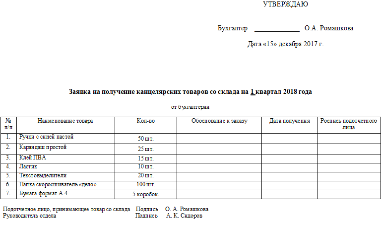 Форма оп-5. закупочный акт — правильный образец в 2023 году
