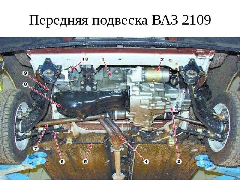 Подкапотная проводка ваз 2109: инструкция по особенностям эксплуатации и замене своими руками с фото и видео • сам автоэлектрик