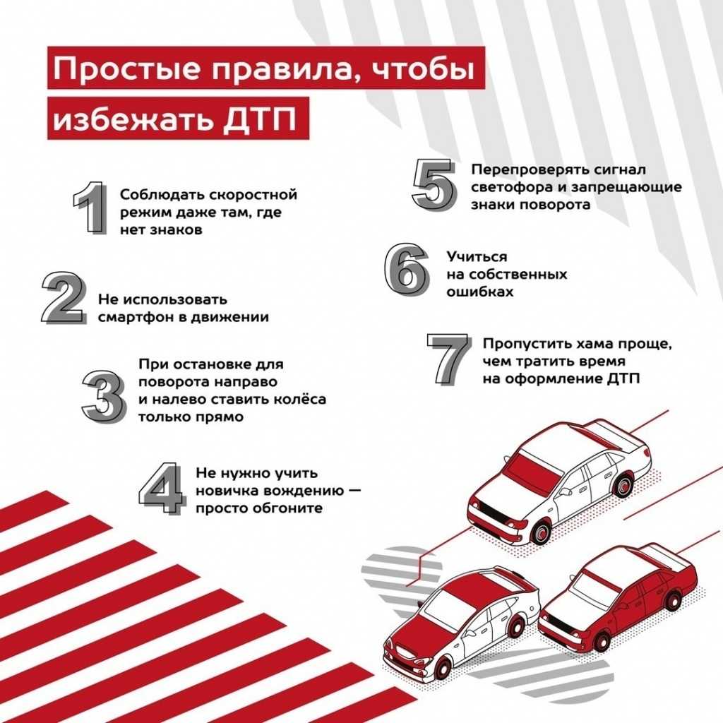 Договор оказания транспортных услуг