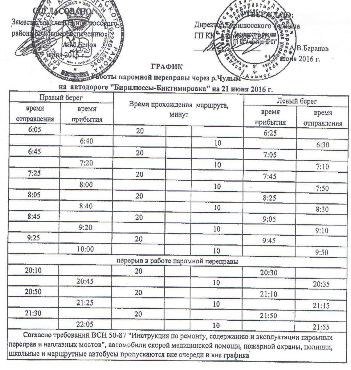 Правительство скорректировало сроки и стоимость строительства паромов для линии ванино — холмск