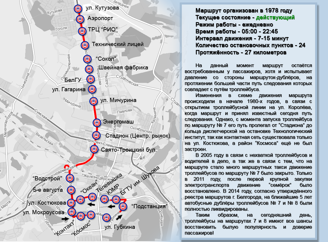 Расписание движения маршрутного автобуса для клиентов