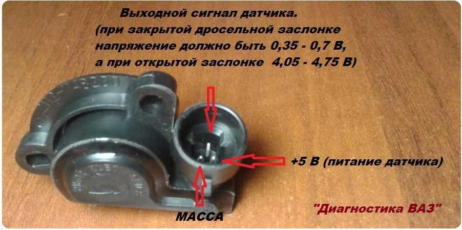 ДПДЗ на ВАЗ 2115: Неисправности, Проверка, Замена Вступление Датчик положения заслонки ВАЗ 2115 является достаточно важным элементов для качественной