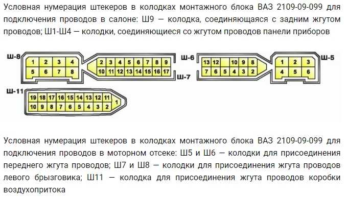 Электросхемы для авто ваз 2109 с инжекторным и карбюраторным двигателями