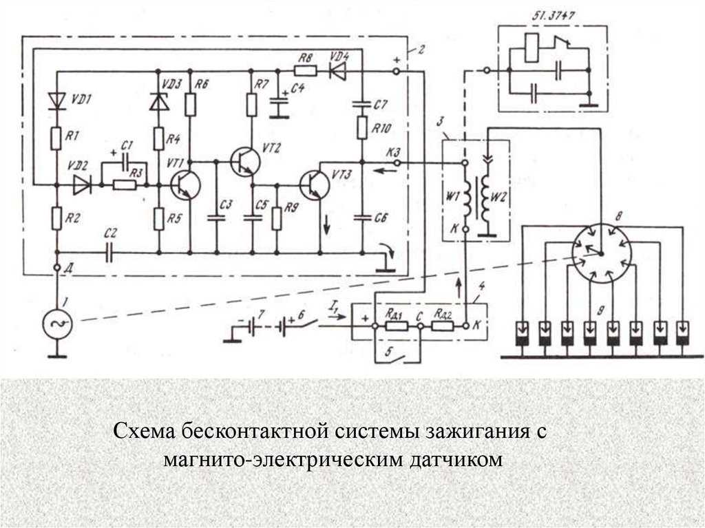 Что такое коммутатор в машине?