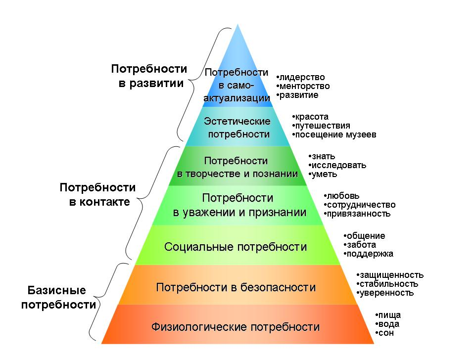 Какой выбрать номер наждачки для шлифовки авто