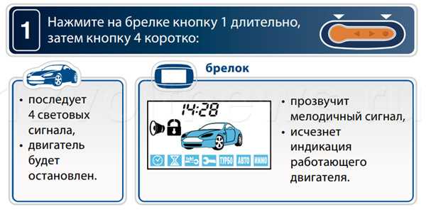 Как заглушить машину с брелка starline a93: простая инструкция