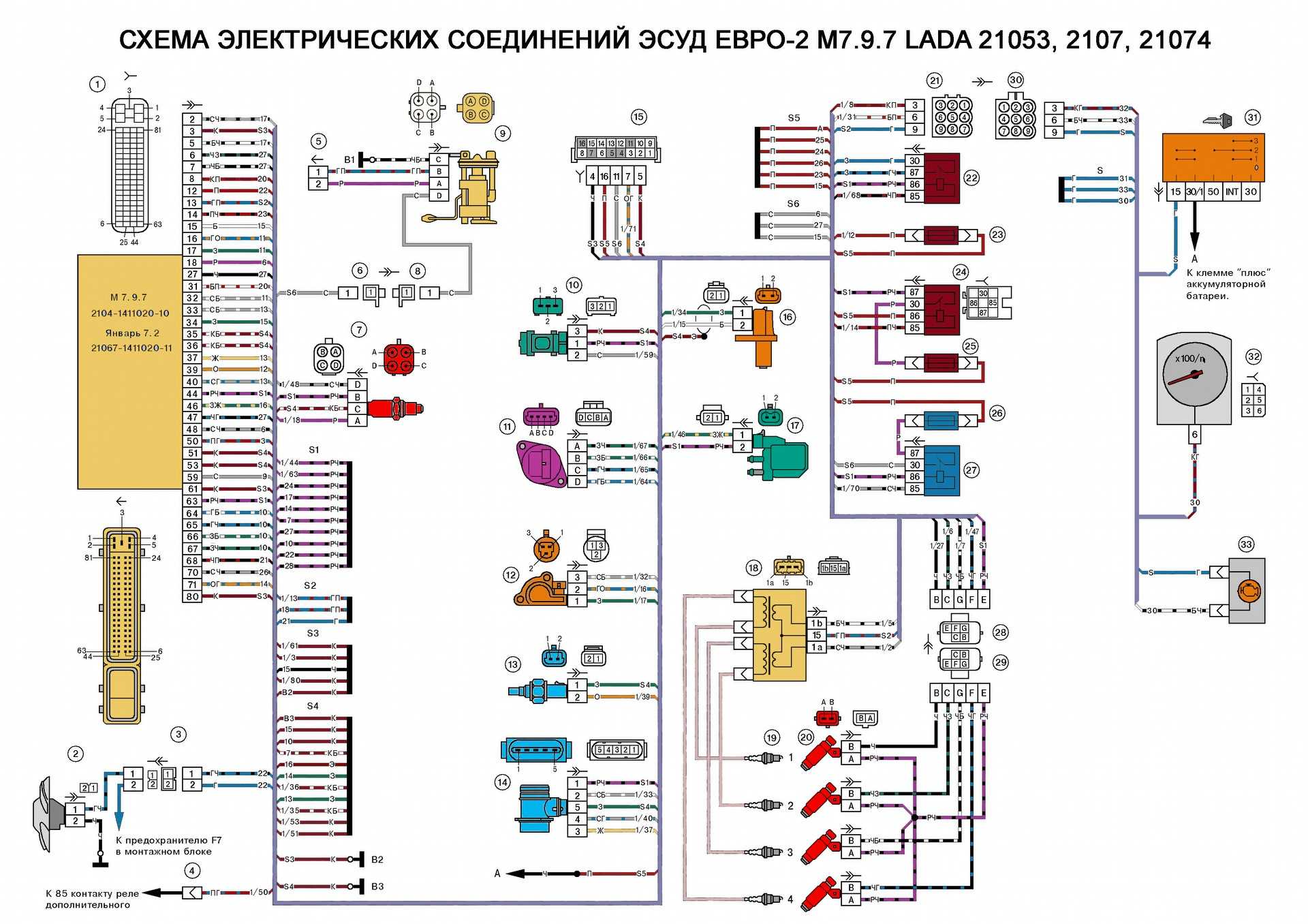 Ваз 2107, 2105, 2104 – предохарнители и реле