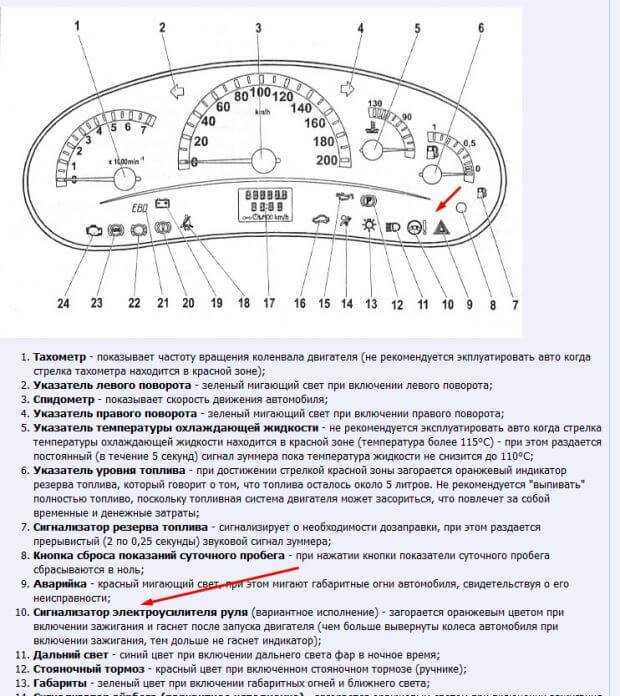 Почему продолжает гореть лампочка зарядки аккумулятора, если зарядка фактически происходит