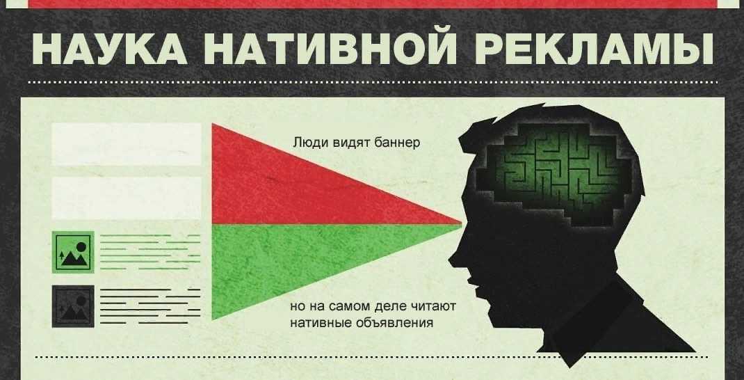 Почему настоящие новые автомобили не снимают в рекламе