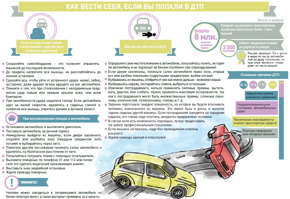 Доверенность на перегон автомобиля от физического, юридического лица правила оформления в 2023 году, скачать бланк, образец