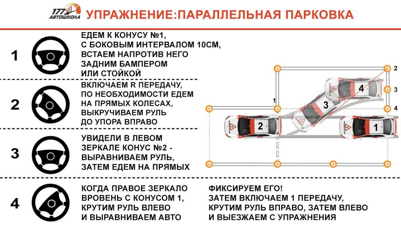 Находу или на ходу как пишется - pochemyzhe.ru