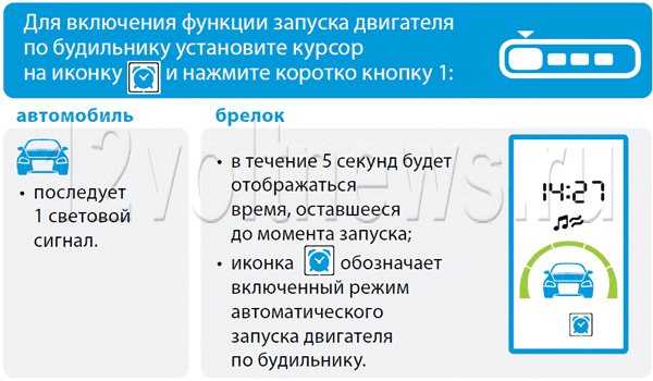 Старлайн автозапуск как заглушить - авто брянск