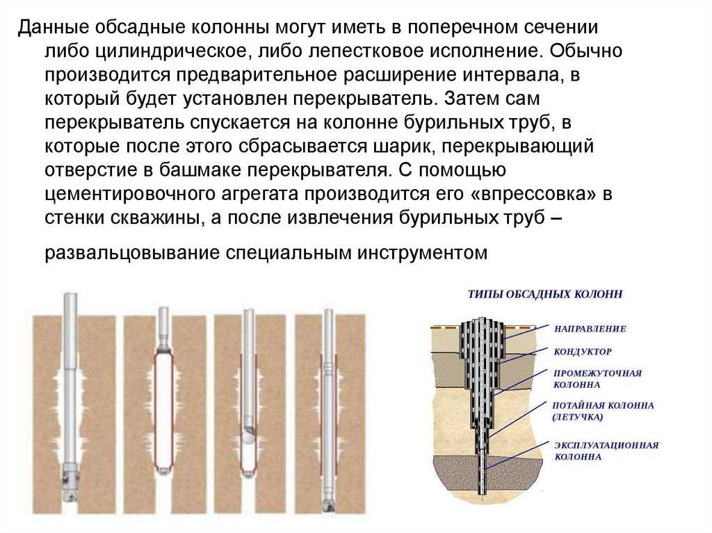 Повышение качества крепления скважин - бурение - статьи журнала