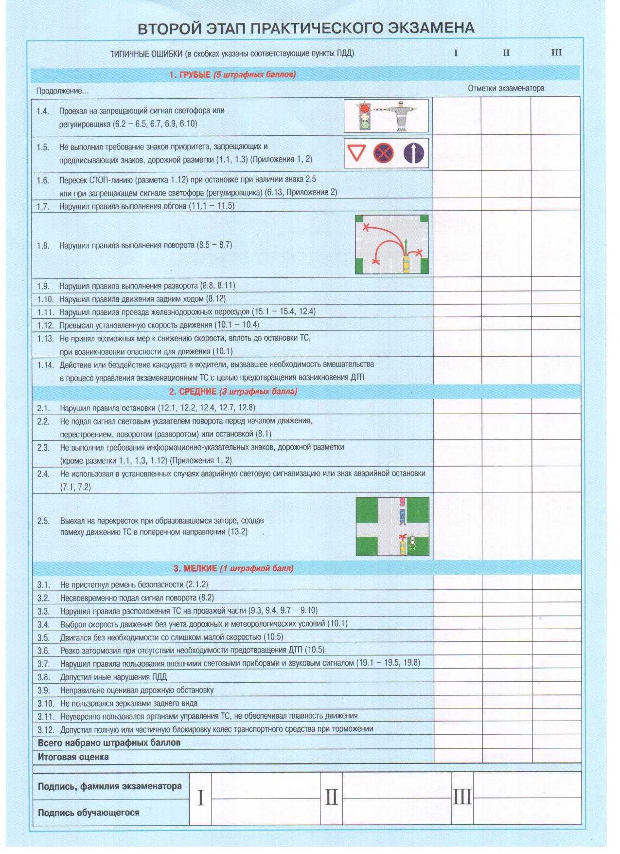 Можно ли сдать на права без автошколы в 2023 - читайте в статье автошколы177